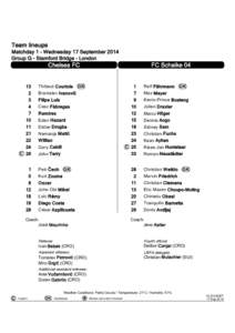 MD1_2014311_Chelsea_Schalke_UCL_LineUps