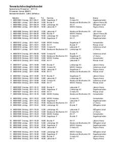 Svenska Ishockeyförbundet Spelschema Riksserien[removed]Riksserien Damer[removed]]