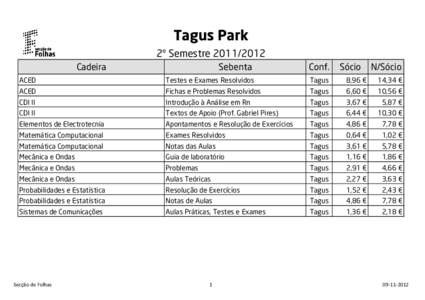 Listagem 2º Semestre - Tagus.xlsx