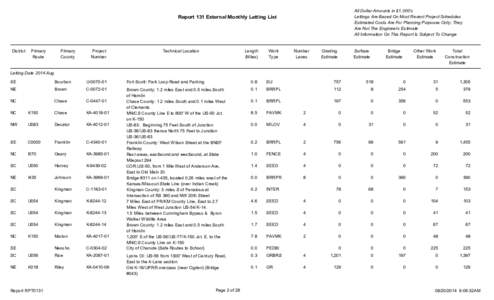 Report 131 External Monthly Letting List