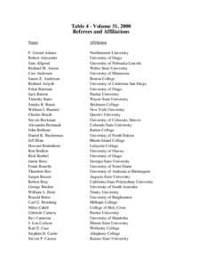 Table 4 - Volume 31, 2000 Referees and Affiliations Name Affiliation