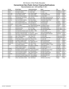 NC Division of Non-Public Education  Conventional Non-Public School Closing Notifications Received between July 1, 2010 and May 31, 2011 1