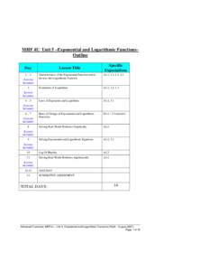 MHF 4U  Unit 1 –Polynomial Functions– Outline