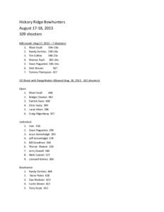 Hickory Ridge Bowhunters August 17-18, [removed]shooters 600 round (Aug 17, 2013 – 7 shooters) 1. Rhett Knoll 594–29x