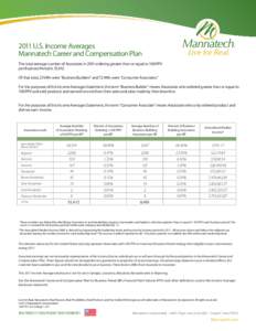 2011 U.S. Income Averages						 Mannatech Career and Compensation Plan The total average number of Associates in 2011 ordering greater than or equal to 100 PPV per Business Period is 31,412.	 					 Of that total, 27.04% 