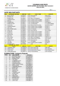 COURSES SUR PISTE CENTRE MONDIAL DU CYCLISME, AIGLE, PISTE DE 200 M COMMISSION DES VELODROMES ROMANDS