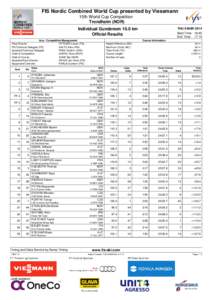 FIS Nordic Combined World Cup presented by Viessmann 15th World Cup Competition Trondheim (NOR) THU 6 MAR[removed]Individual Gundersen 10.0 km