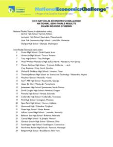 2013 NATIONAL ECONOMICS CHALLENGE NATIONAL SEMI-FINALS RESULTS DAVID RICARDO DIVISION National Finalist Teams (in alphabetical order)  Carmel High School / Carmel, Indiana