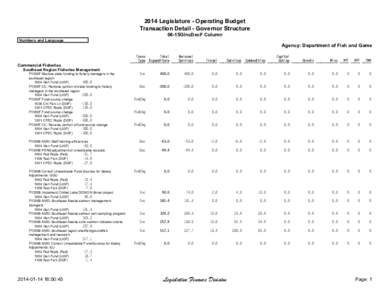 2014 Legislature - Operating Budget Transaction Detail - Governor Structure 06-15GIncDecF Column Numbers and Language  Agency: Department of Fish and Game