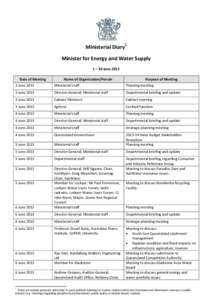 Ministerial Diary1 Minister for Energy and Water Supply 1 – 30 June 2013 Date of Meeting  Name of Organisation/Person