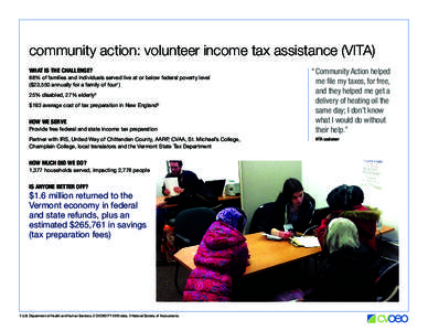 community action: volunteer income tax assistance (VITA) WHAT IS THE CHALLENGE? 68% of families and individuals served live at or below federal poverty level ($23,550 annually for a family of four1) 25% disabled, 27% eld