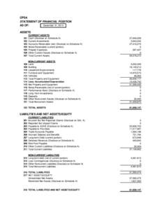 CPSA STATEMENT OF FINANCIAL POSITION AS OF: December 31, 2013 ASSETS 101