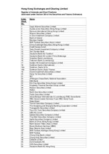 Investment banks / Hong Kong Exchanges and Clearing / Finance / Short / Wing Lung Bank / Bank of China / Standard Chartered / Hang Seng Index / Nomura Securities Co. / Financial economics / Stock market / Investment