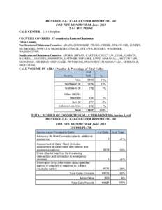 MONTHLY[removed]CALL CENTER REPORTING, ctd. FOR THE MONTH/YEAR June[removed]HELPLINE CALL CENTER: 2-1-1 Helpline COUNTIES COVERED: 37 counties in Eastern Oklahoma Tulsa County,