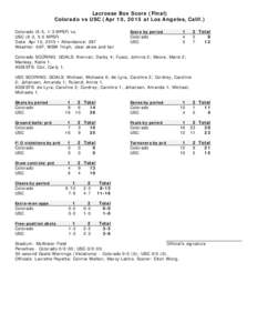 Lacrosse Box Score (Final) Colorado vs USC (Apr 10, 2015 at Los Angeles, Calif.) Colorado (6-5, 1-3 MPSF) vs. USC (9-3, 5-0 MPSF) Date: Apr 10, 2015 • Attendance: 287 Weather: 69F, WSW 7mph, clear skies and fair