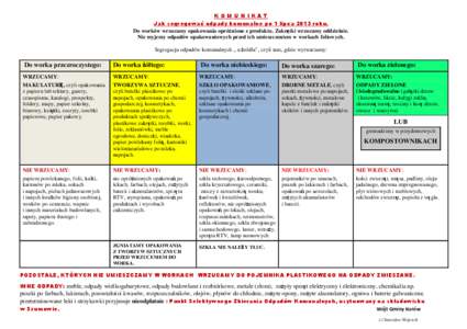 KOMUNIKAT Jak segregować odpady komunalne po 1 lipca 2013 roku. Do worków wrzucamy opakowania opróżnione z produktu. Zakrętki wrzucamy oddzielnie. Nie myjemy odpadów opakowaniowych przed ich umieszczeniem w workach