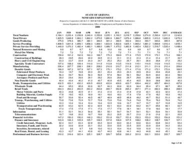 STATE OF ARIZONA NONFARM EMPLOYMENT Prepared in Cooperation with the U.S. DEPARTMENT OF LABOR, Bureau of Labor Statistics Arizona Department of Administration, Office of Employment and Population Statistics  2000