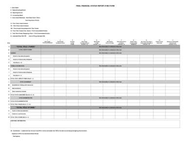 FINAL FINANCIAL STATUS REPORT (FSR) FORM I: State Name: II: Federal Funding Period: III: Reporting Period: IV: Accounting Basis: V: Grant Award Numbers: State Basic Grant (Title I) Tech Prep Grant (Title II) VI: Title I 