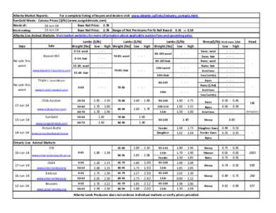 Alberta Market Reports: For a complete listing of buyers and dealers visit www.ablamb.ca/links/industry_contacts.html SunGold Meats - Carcass Prices ($/lb) (www.sungoldmeats.com) Week of: Base Rail Price: [removed]Jun-14