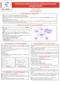 Interoperabilitybetweenarithmeticproofs usingDedukti Fran¸cois Thir´ e DEDUC`EAM (INRIA) 