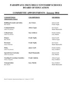 PARSIPPANY-TROY HILLS TOWNSHIP SCHOOLS BOARD OF EDUCATION COMMITTEE APPOINTMENTS - Janaury 2014 COMMITTEES/  CHAIRPERSON