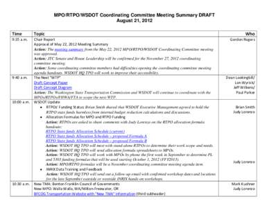 [removed]MPO/RTPO/WSDOT Coordinating Committee Meeting Summary