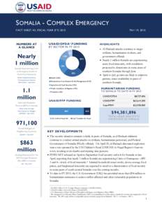 SOMALIA - COMPLEX EMERGENCY FACT SHEET #3, FISCAL YEAR (FYNUMBERS AT A GLANCE