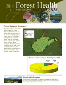 Thousand cankers disease / Beech / Monongahela National Forest / Wildfire / Gypsy moths in the United States / West Virginia / Forestry / United States Forest Service