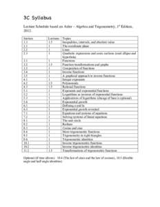 3C Syllabus Lecture Schedule based on Axler – Algebra and Trigonometry, 1st Edition, 2012. Section[removed]