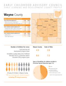 E A R LY C H I L D H O O D A D V I S O R Y C O U N C I L E A R LY L E A R N I N G A N D D E V E L O P M E N T C O U N T Y P R O F I L E Wayne County Children with Special Needs - ODH and ODE TOTAL POPULATION UNDER AGE 61