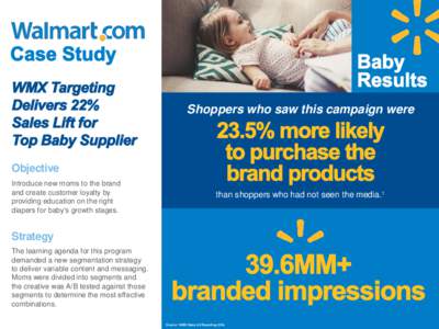 Shoppers who saw this campaign were  Objective Introduce new moms to the brand and create customer loyalty by providing education on the right