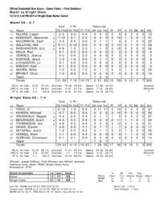 Official Basketball Box Score -- Game Totals -- Final Statistics Miami vs Wright State[removed]:30 PM EST at Wright State Nutter Center Miami 59 • 2-7 Total 3-Ptr
