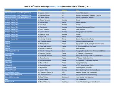 WNFM 40th Annual Meeting/ISTANBUL, TURKEY/Attendees List As of June 3, 2013 COMPANY NAME  COUNTRY