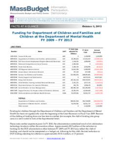 This research was funded by the Annie E. Casey Foundation. We thank them for their support but acknowledge that the findings and conclusions presented in this report are those of MassBudget alone, and do not necessarily 