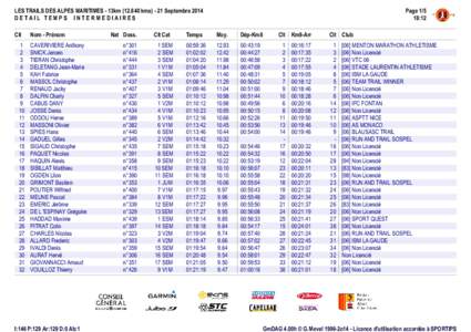 LES TRAILS DES ALPES MARITIMES - 13kmkmsSeptembre 2014 DETAIL TEMPS INTERMEDIAIRES Clt 1 2 3