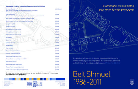 Naming and Program Endowment Opportunities at Beit Shmuel 28 Hostel Rooms $10,000 each  (Each room can accommodate 2–6 guests, in different furniture configurations.