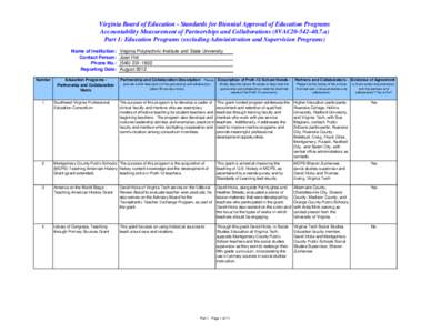 Virginia Board of Education - Standards for Biennial Approval of Education Programs Accountability Measurement of Partnerships and Collaborations (8VAC20[removed]a) Part 1: Education Programs (excluding Administration a