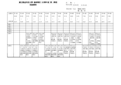 國立勤益科技大學 進修專校 103學年度 第 1學期 班級課表 頁 數: 1 列印日期: 