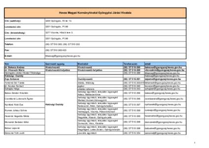 Heves Megyei Kormányhivatal Gyöngyösi Járási Hivatala Cím (székhely): 3200 Gyöngyös, Fő tér 13.  Levelezési cím: