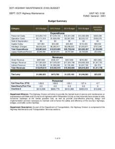 DOT-HIGHWAY MAINTENANCE[removed]BUDGET DEPT: DOT-Highway Maintenance UNIT NO[removed]FUND: General[removed]Budget Summary