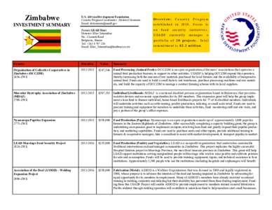 Zimbabwe INVESTMENT SUMMARY U.S. African Development Foundation Country Program Coordinator : Doreen Chimwara Email: 