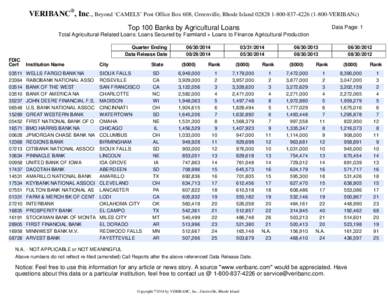 VERIBANC®, Inc., Beyond ‘CAMELS’ Post Office Box 608, Greenville, Rhode Island[removed][removed]VERIBANc) Top 100 Banks by Agricultural Loans Data Page: 1  Total Agricultural-Related Loans: Loans Secured 