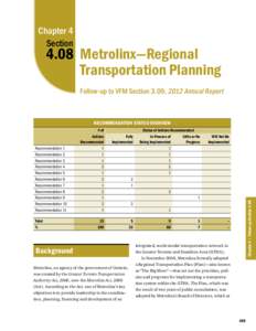 4.08: Metrolinx—Regional Transportation Planning
