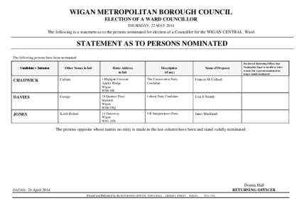 WIGAN METROPOLITAN BOROUGH COUNCIL ELECTION OF A WARD COUNCILLOR THURSDAY, 22 MAY 2014 The following is a statement as to the persons nominated for election of a Councillor for the WIGAN CENTRAL Ward