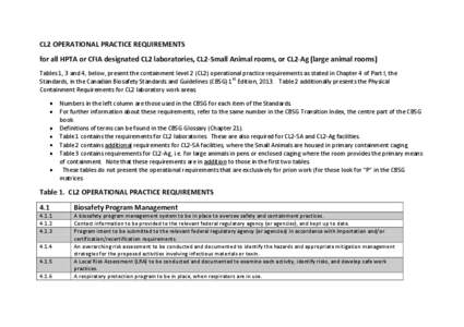 CL2 OPERATIONAL PRACTICE REQUIREMENTS for all HPTA or CFIA designated CL2 laboratories, CL2-Small Animal rooms, or CL2-Ag (large animal rooms) Tables 1, 3 and 4, below, present the containment level 2 (CL2) operational p