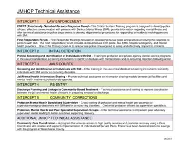 JMHCP Technical Assistance INTERCEPT 1 LAW ENFORCEMENT  EDPRT (Emotionally Disturbed Persons Response Team) – This Critical Incident Training program is designed to develop police