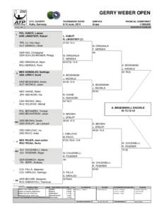 GERRY WEBER OPEN STATUS 1  TOURNAMENT DATES