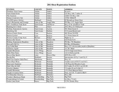 2013 Bear Registration Stations STATION COUNTY  TOWN