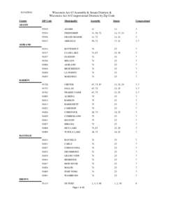 Wisconsin Act 43 Assembly & Senate Districts & Wisconsin Act 44 Congressional Districts by Zip CodeCounty