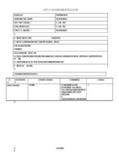 DICOM Correction Proposal STATUS Letter Ballot  Date of Last Update